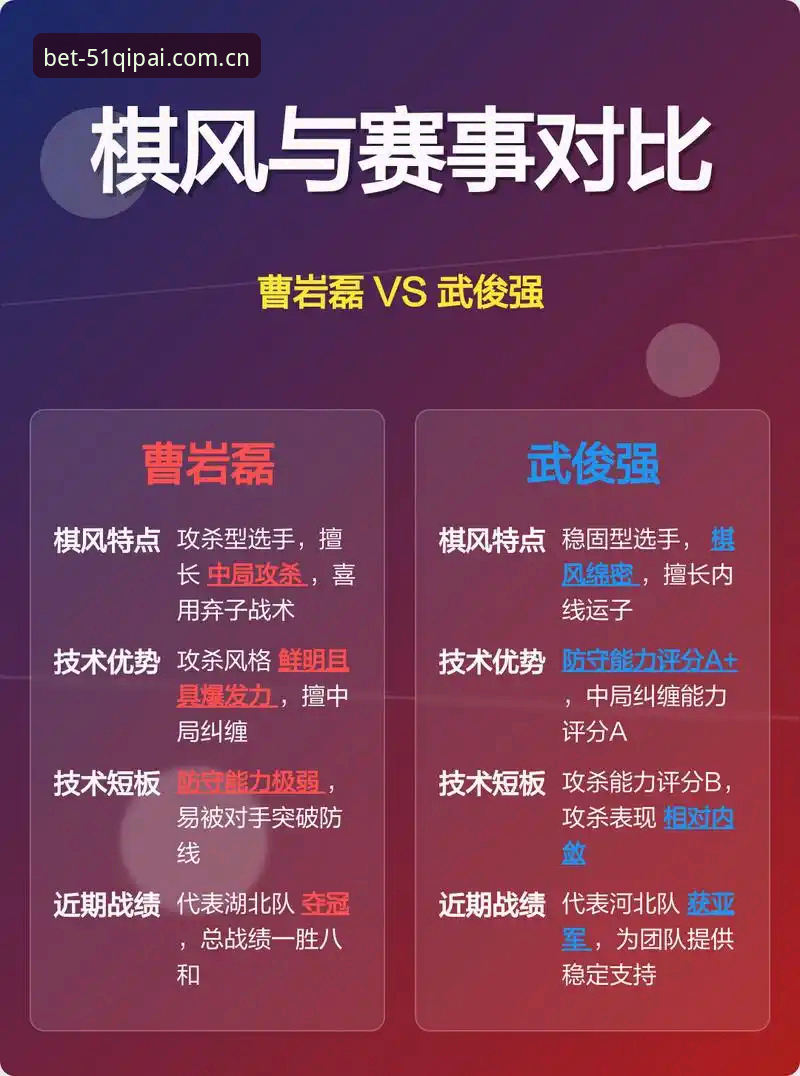 世界杯签证危机vs棋牌娱乐热潮：球迷困境与线上自由博弈的鲜明对比